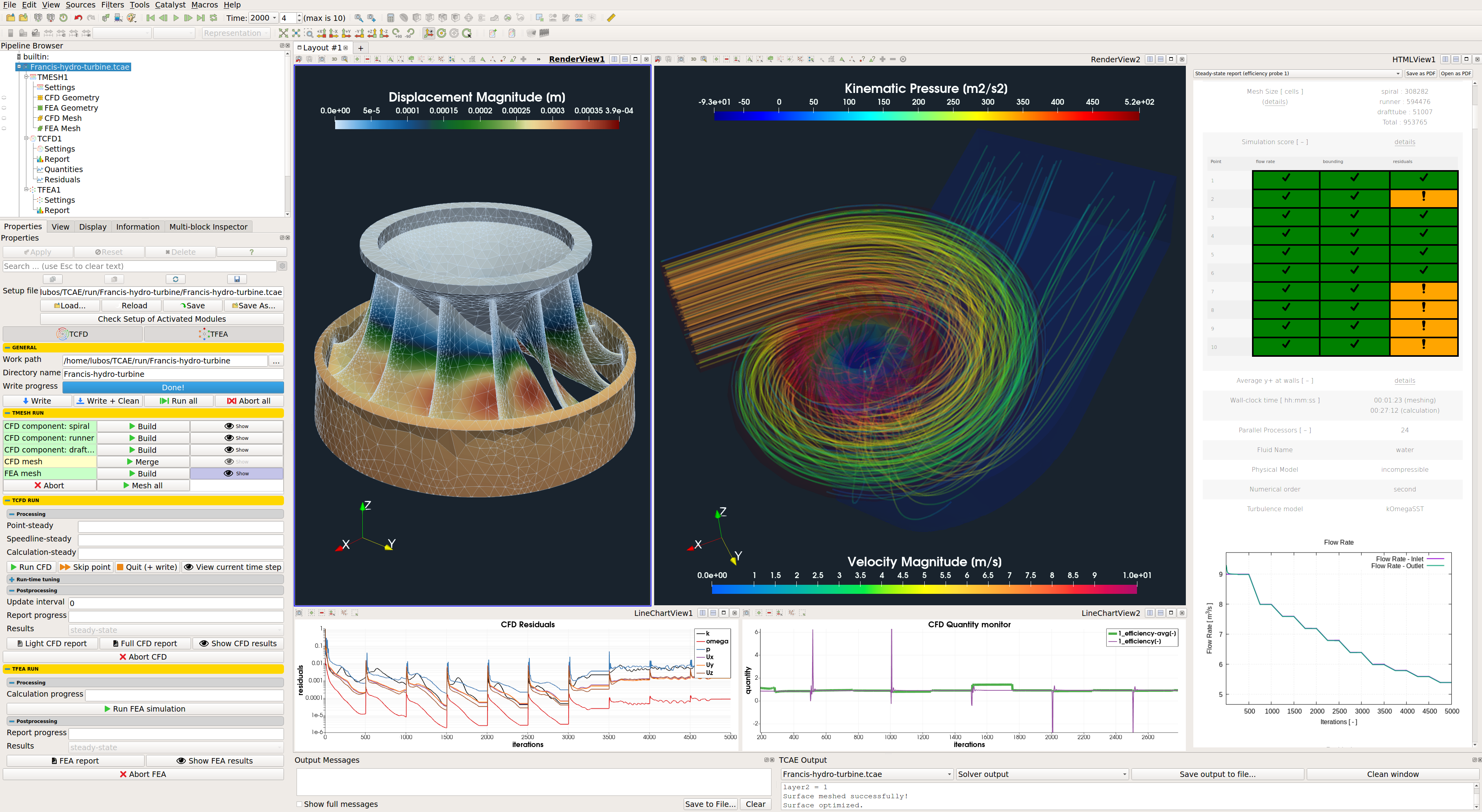 Francis Turbine TCAE 21.02 GUI 1 1