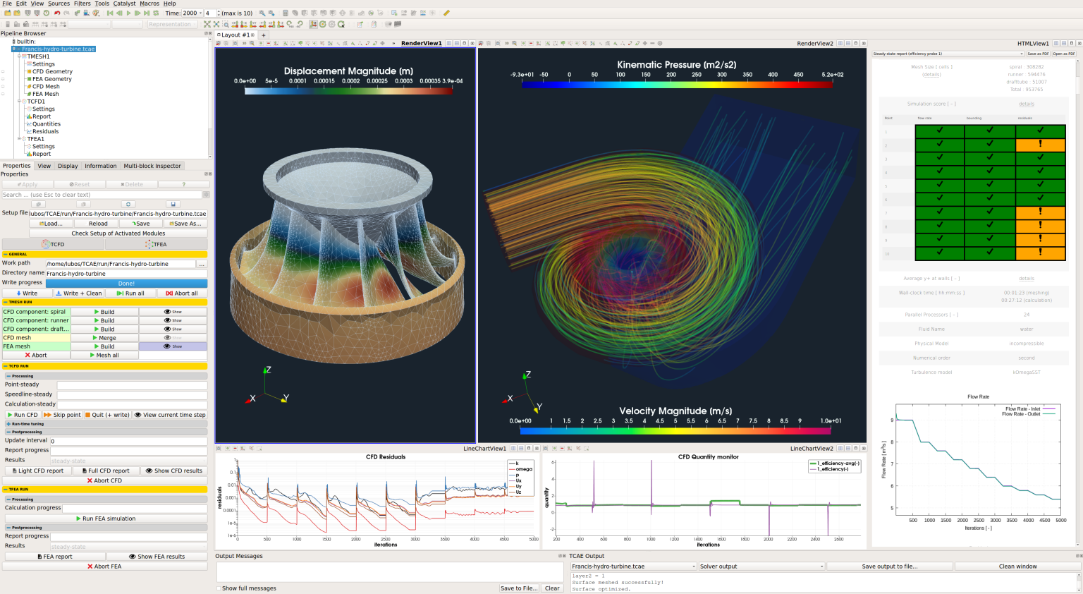 Francis Turbine Cfd Fea Fsi Simulation 2 Francis Turbine TCAE 21.02 GUI 2