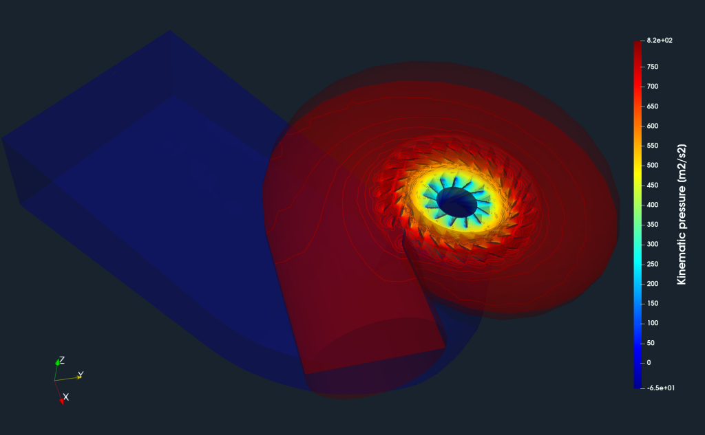 Francis turbine kinematic pressure slice contour