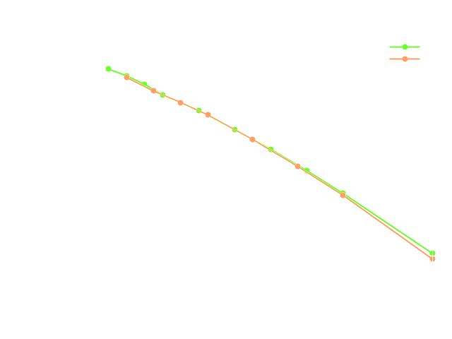 Francis turbine pressure All 1 cta 1