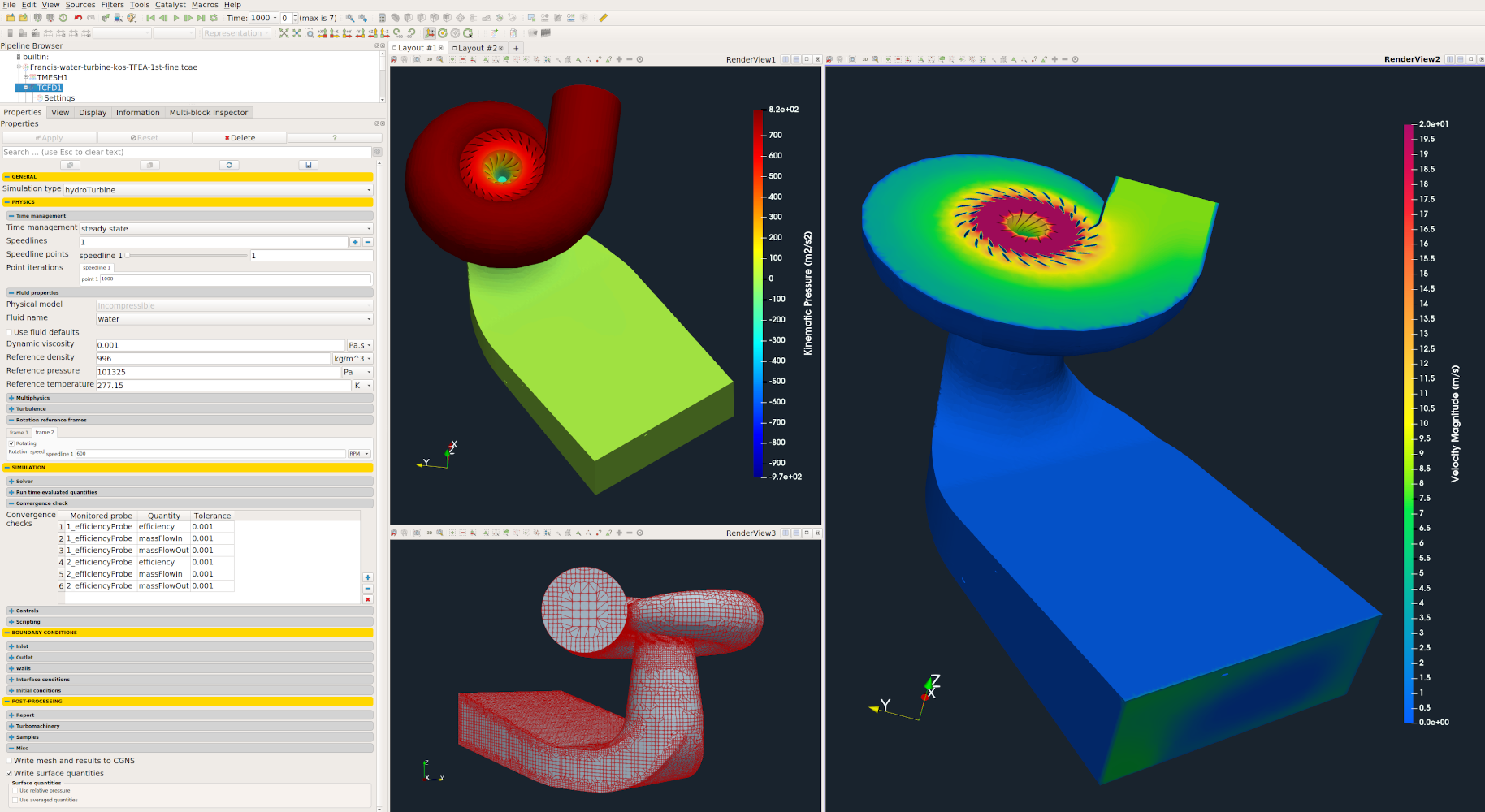 Francis turbine runner mesh TCFD GUI interface x1000 1