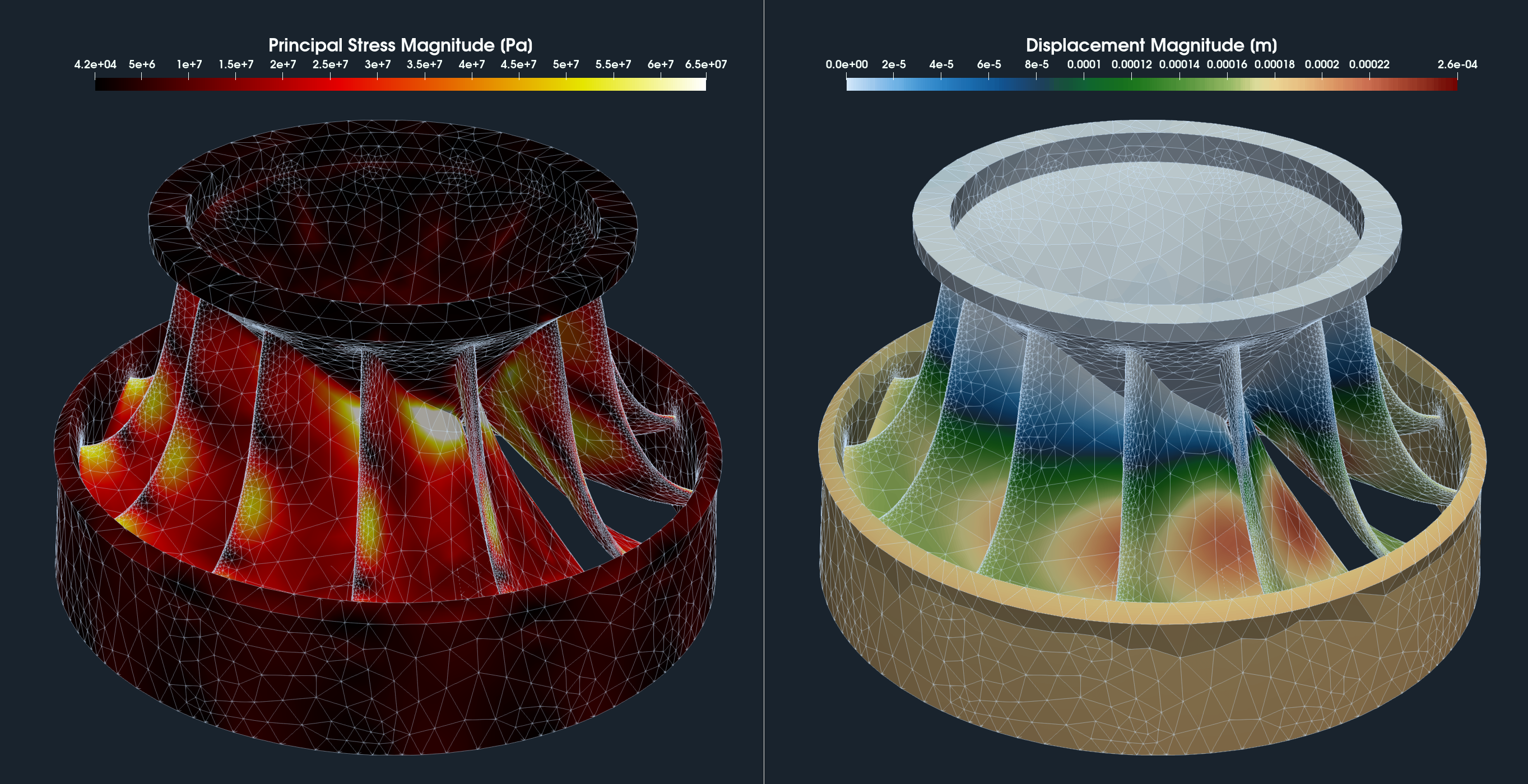 Francis Turbine Cfd Study 39 Francis turbine stress and discplacement