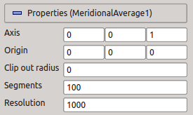 MeridionalAverage properties