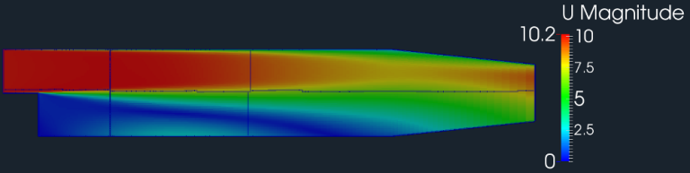 OpenFOAM for Windows Example 2 pitzDaily 1 x250