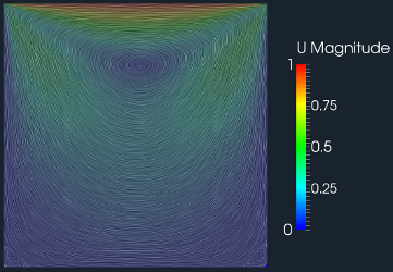 OpenFOAM for Windows cavity Example 1