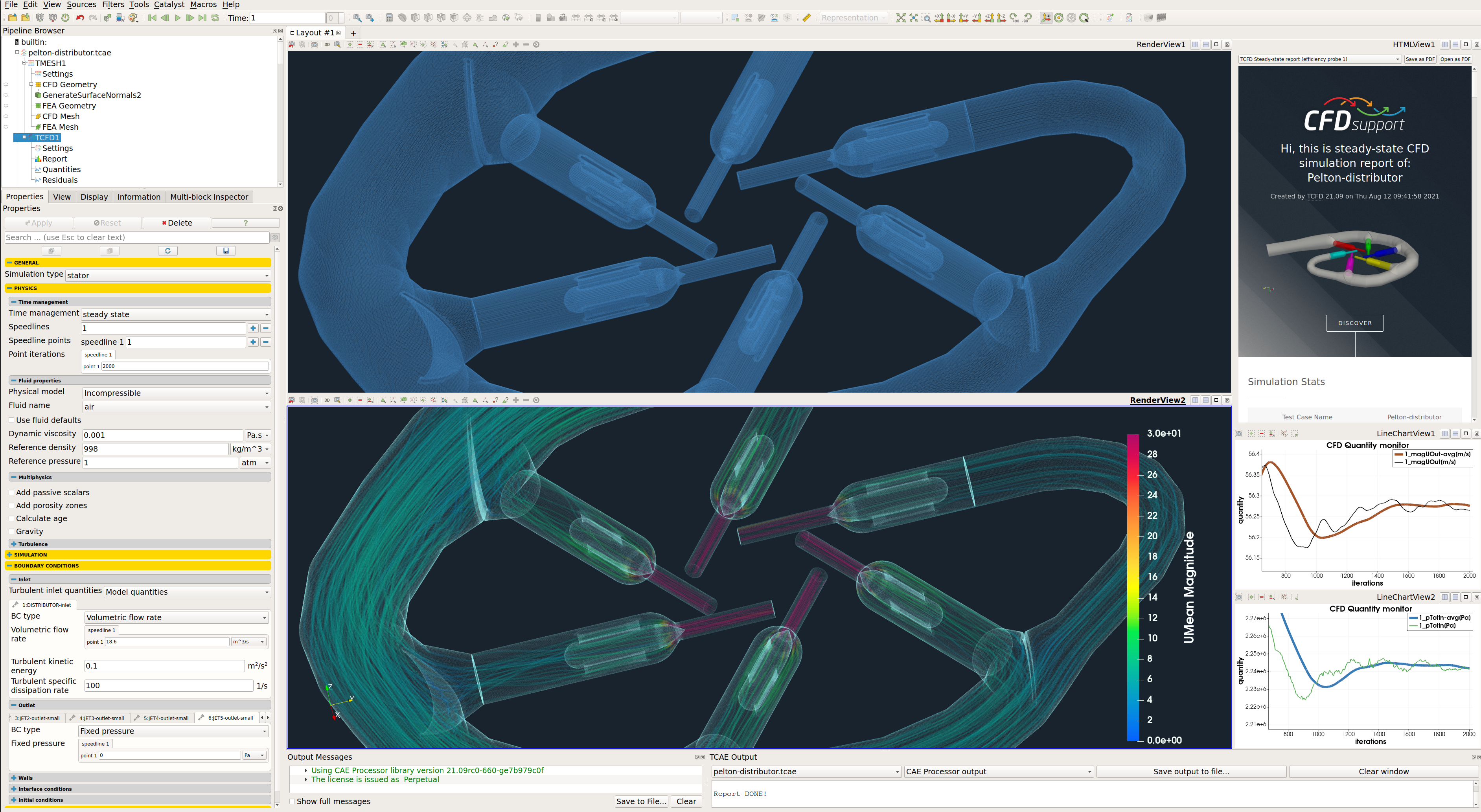 Pelton distributor model TCAE cfd setup