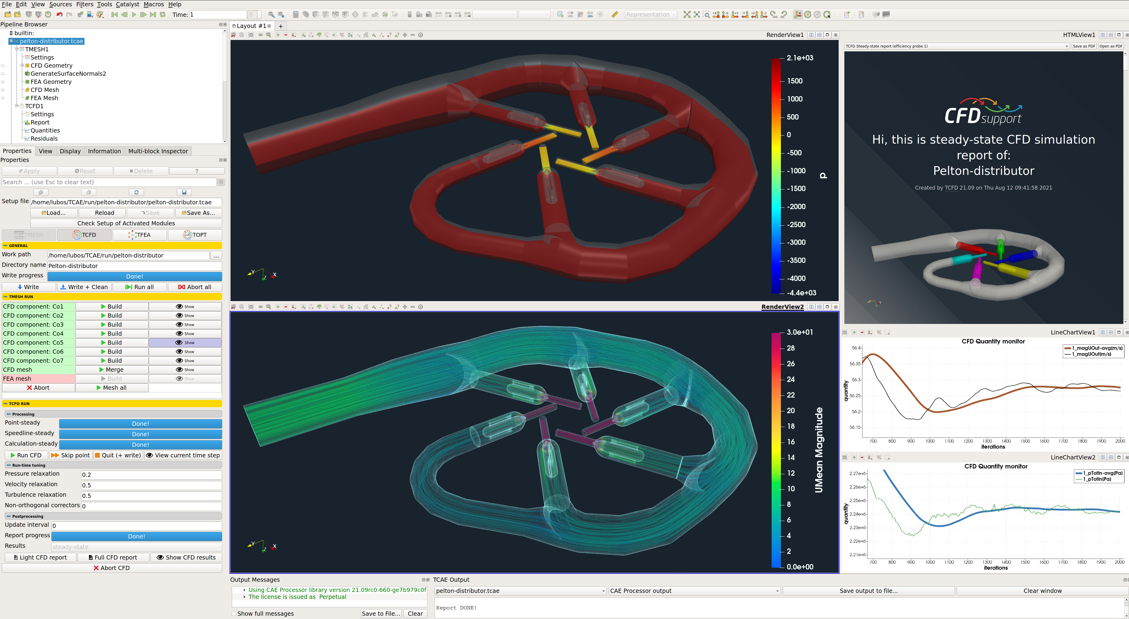 Pelton distributor simulation by TCAE quantities streamtracer CFD GUI