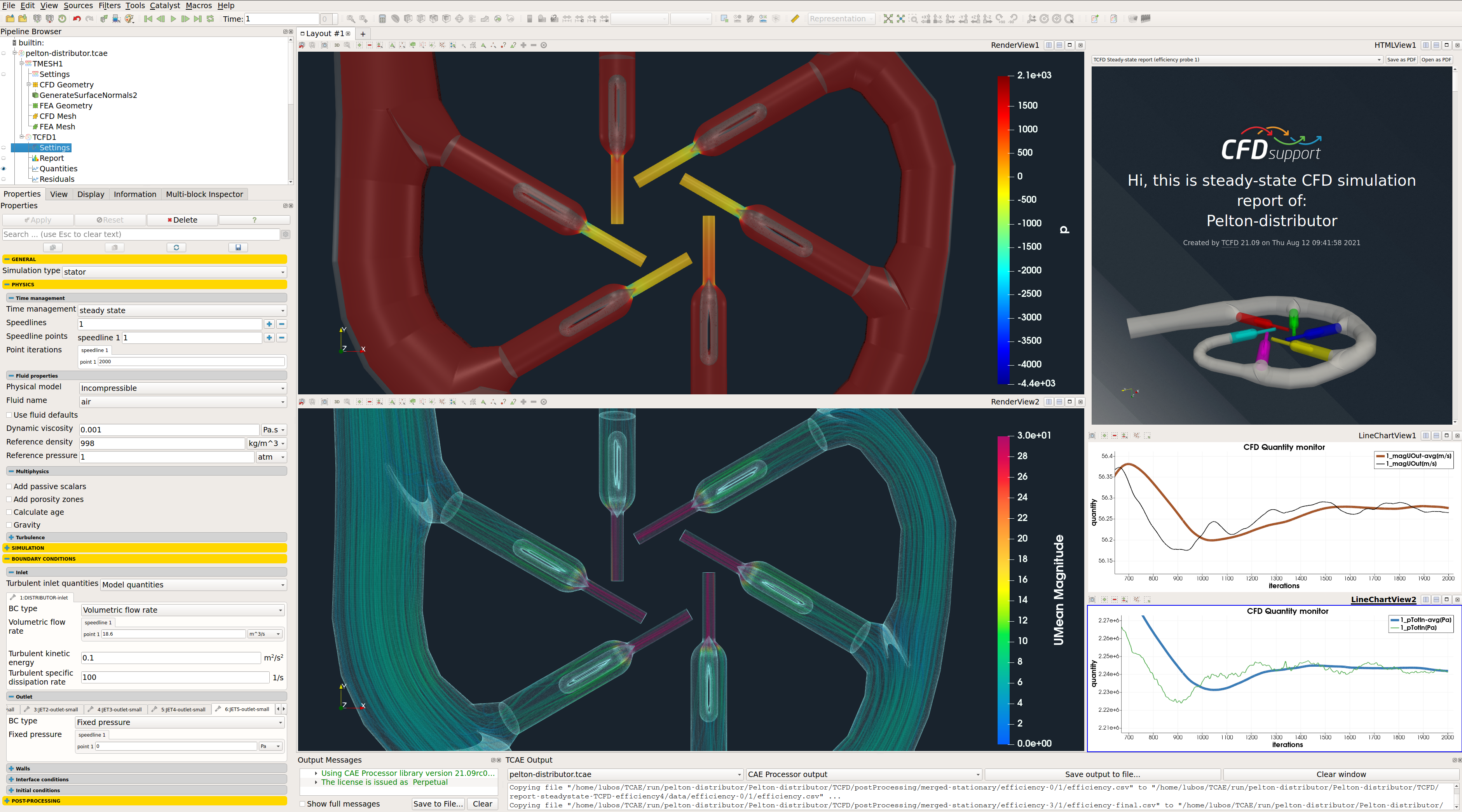 Pelton distributor simulation by TCAE quantities streamtracer CFD
