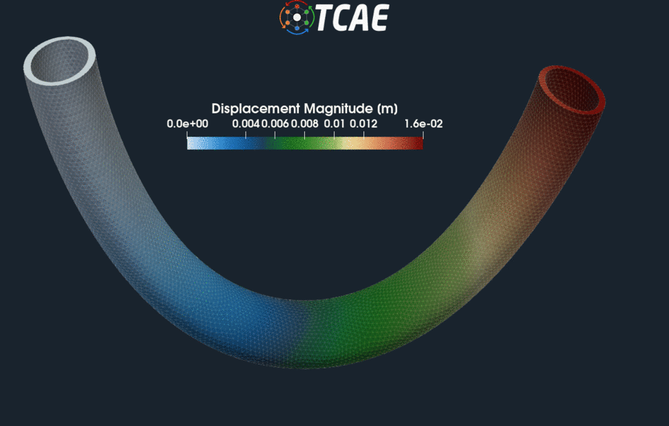 TCAE Pipe displacement animation 6M