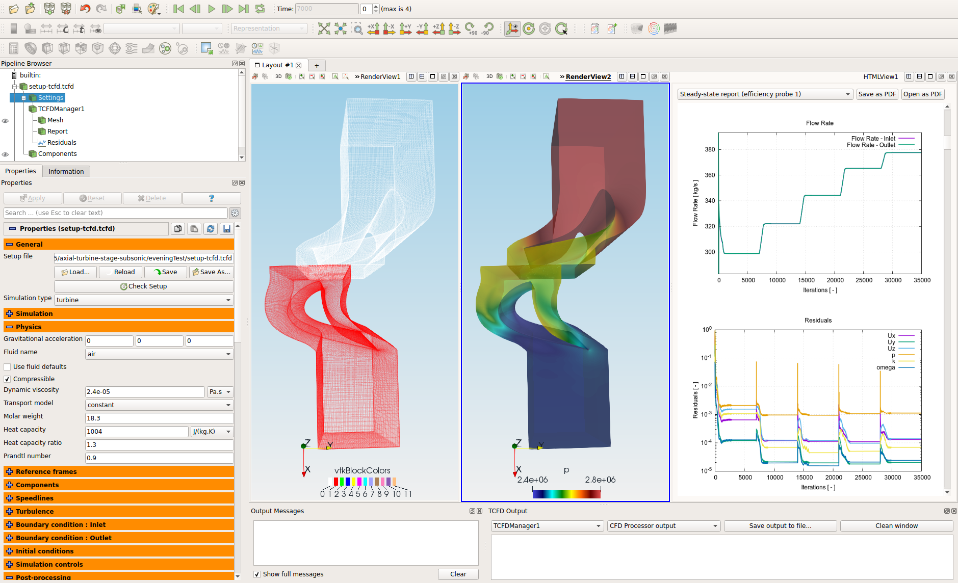 TCFD 18.10 Axial Turbine interface