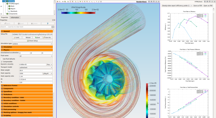 TCFD 18.10 Radial Turbine interface