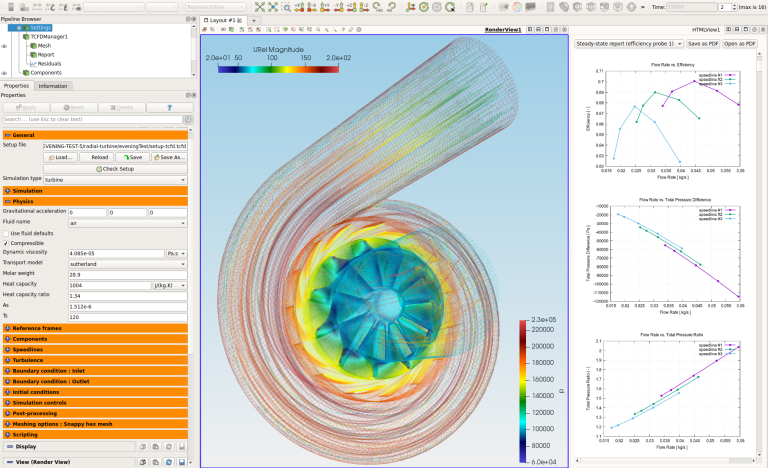 TCFD 18.10 Radial Turbine interface