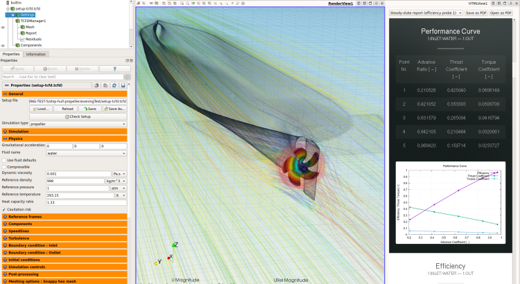 TCFD 18.10 Ship Hull Propeller interface