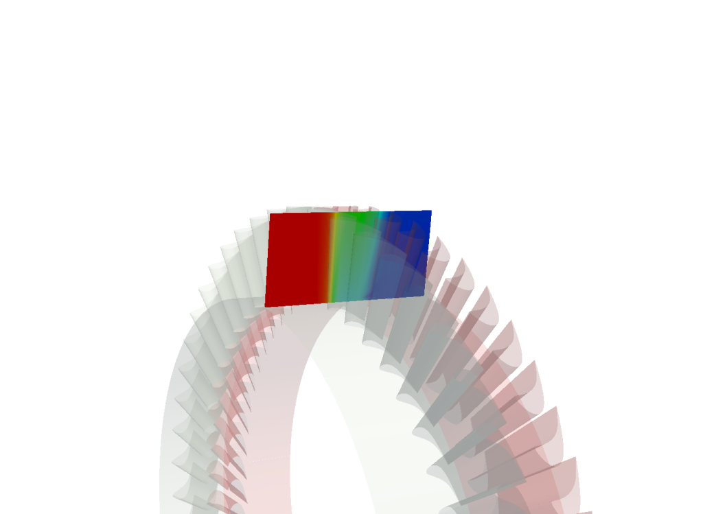 TCFD Axial Turbine Stage Subsonic Full Wheel Stator Rotor Meridional Average v14