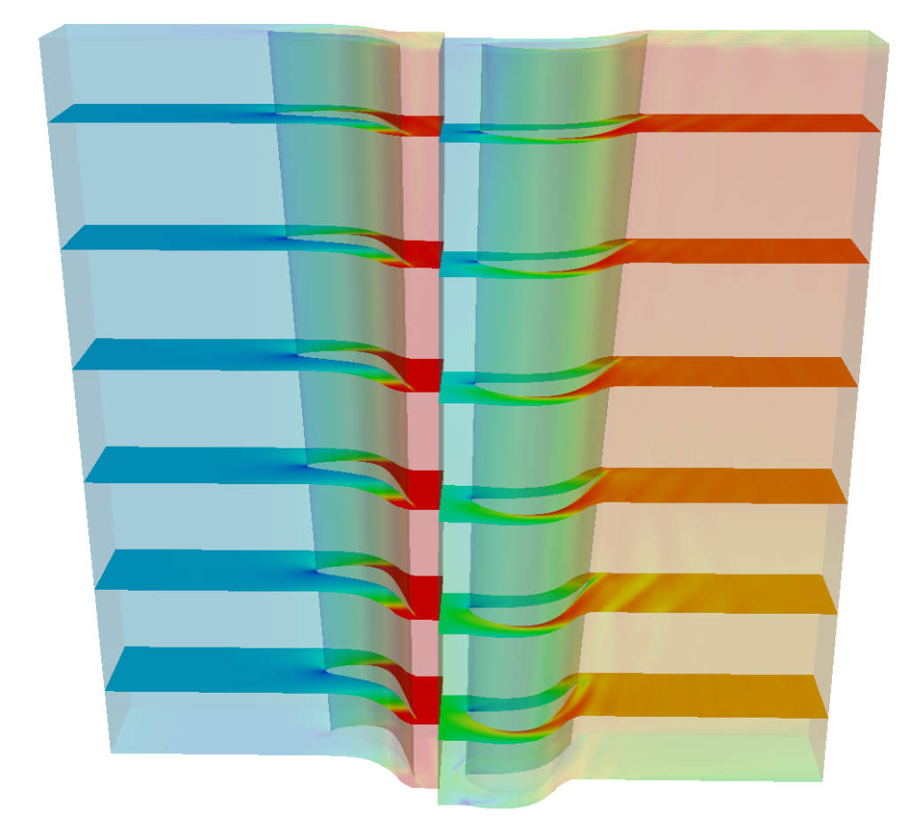TCFD Axial Turbine Stage Subsonic Stator Rotor Blade To Blade v23