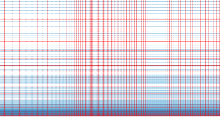 TCFD-Flatplate-meshes-2