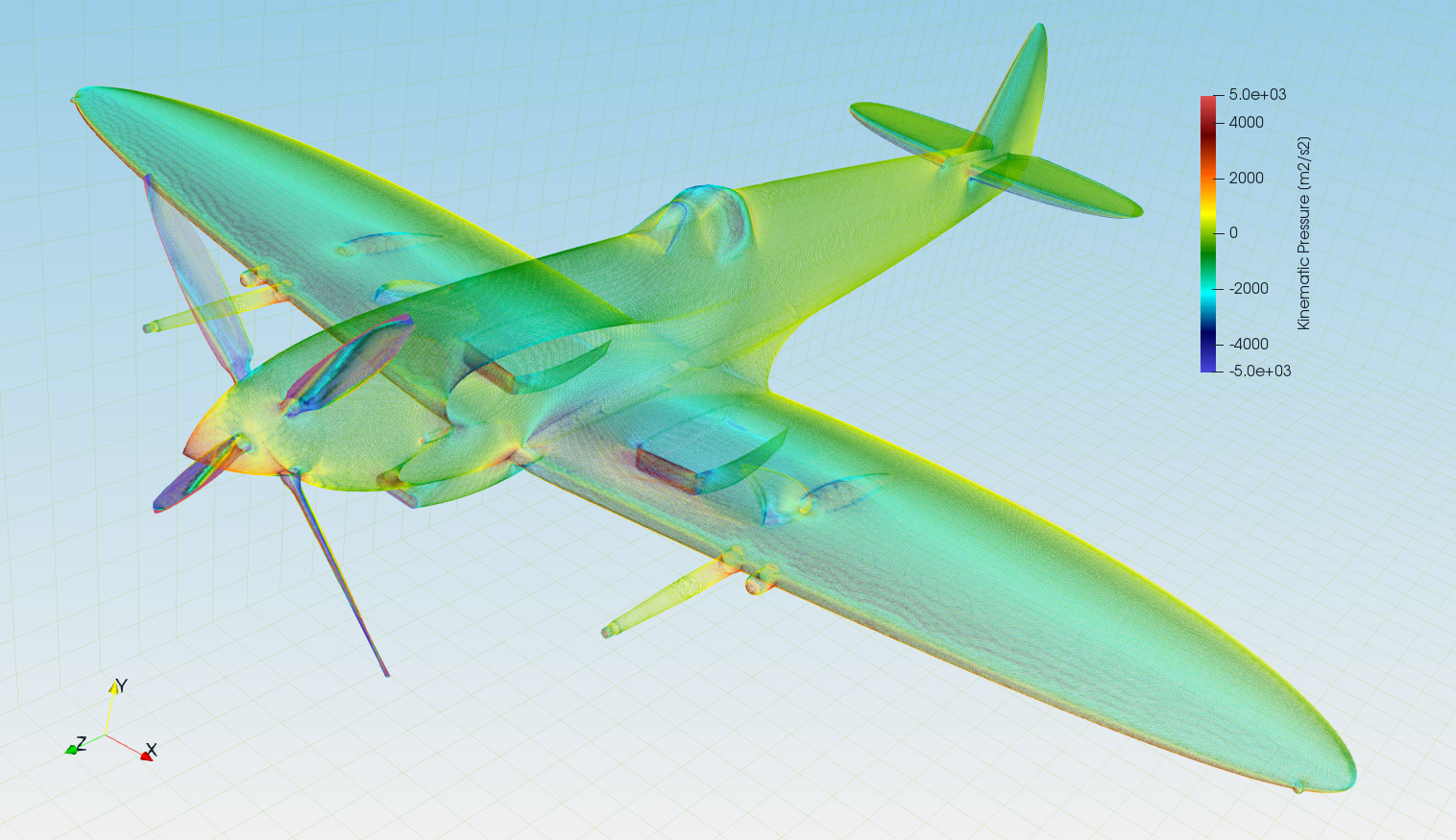 TCFD-Spitfire-mesh-pressure