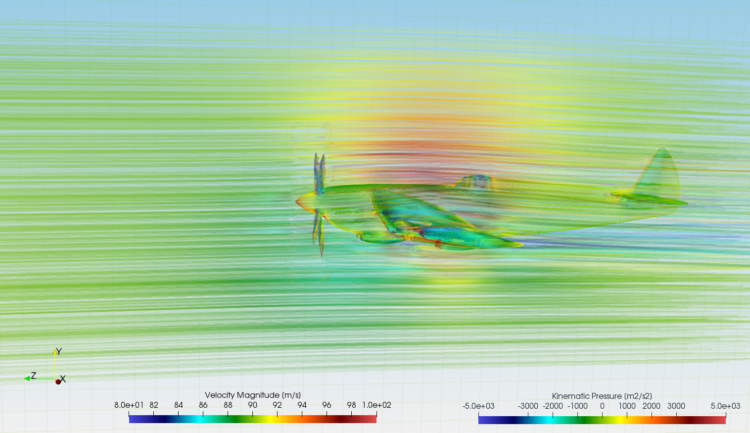TCFD-Spitfire-pressure-velocity-streamtraces-side-detail