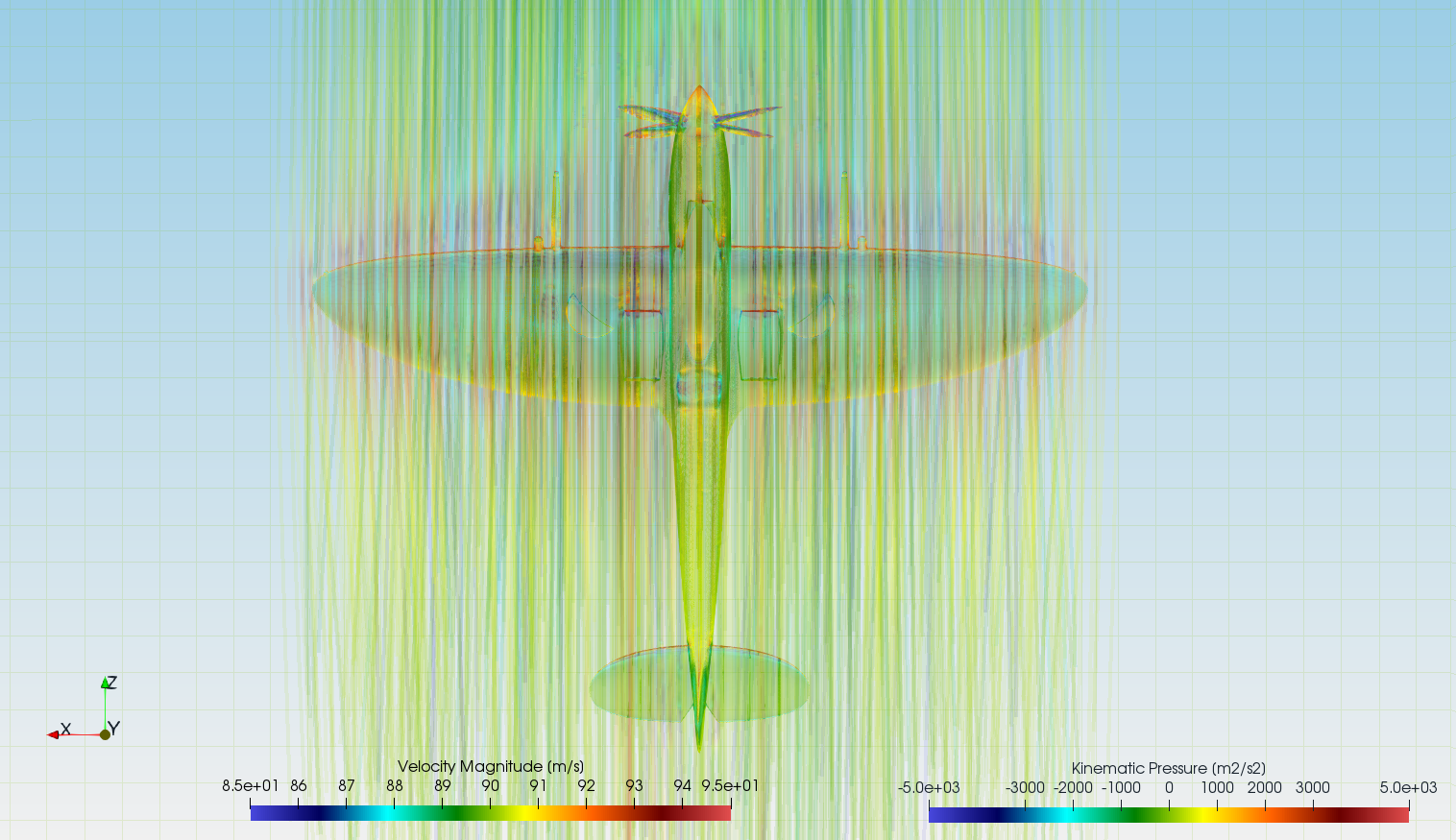 TCFD-Spitfire-pressure-velocity-streamtraces-top