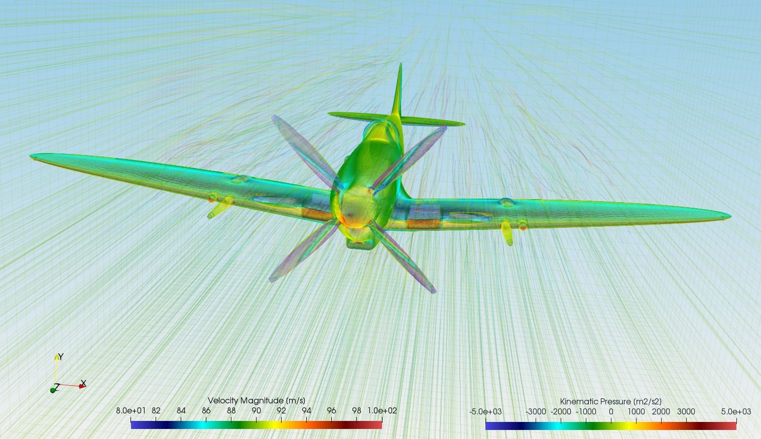 TCFD-Spitfire-pressure-velocity-streamtraces