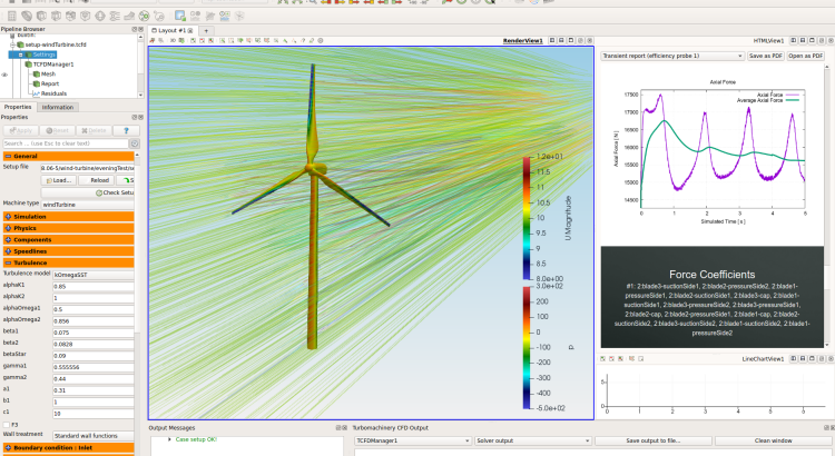 TCFD Wind Turbine Interface