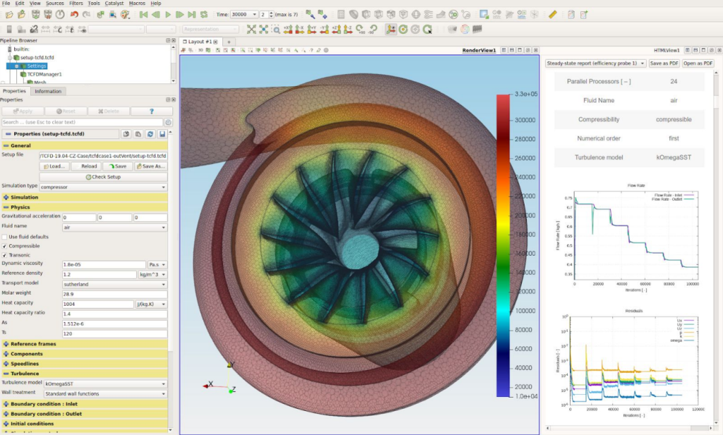 TCFD benchmark compressor GUI