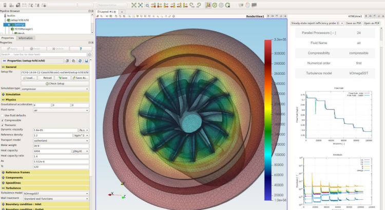 TCFD benchmark compressor GUI