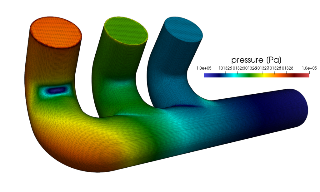 TCFD manifold tutorial pressure