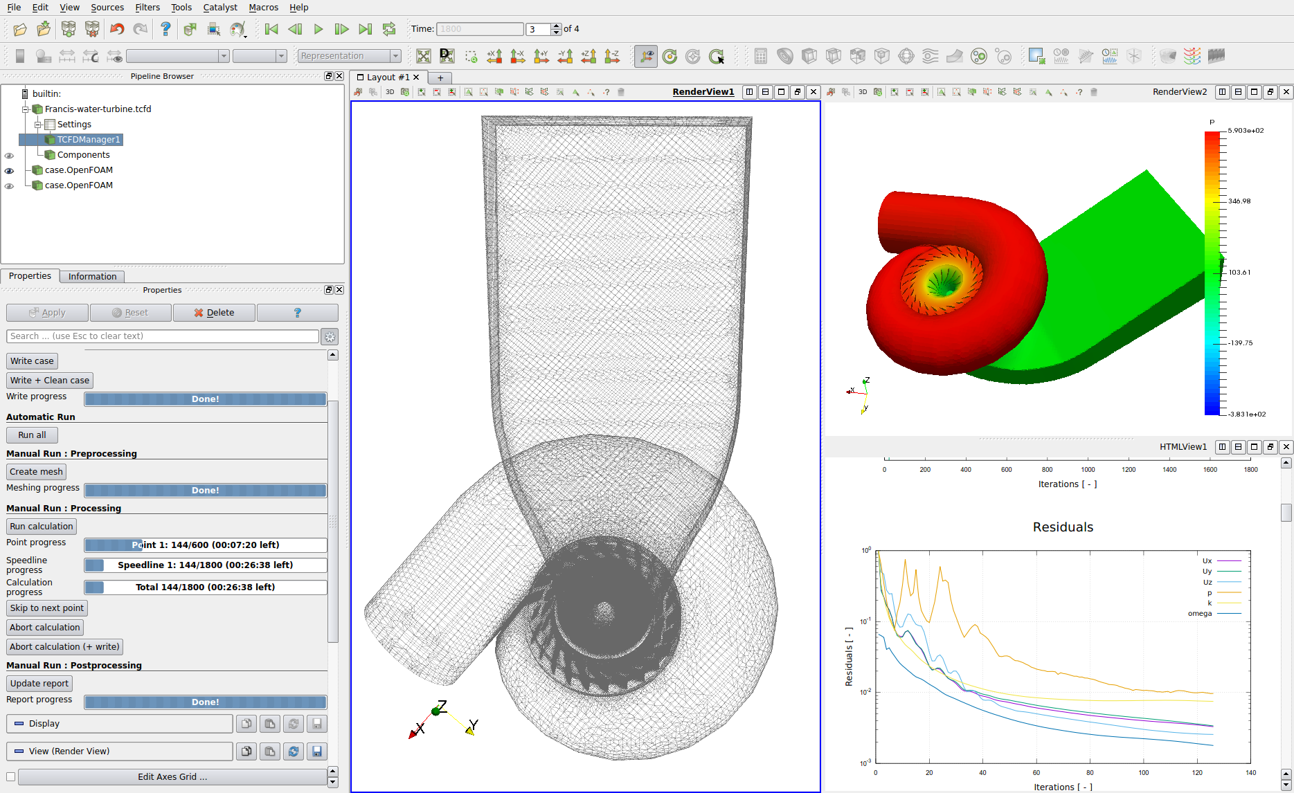 Turbomachinery CFD Francis in graphical interface