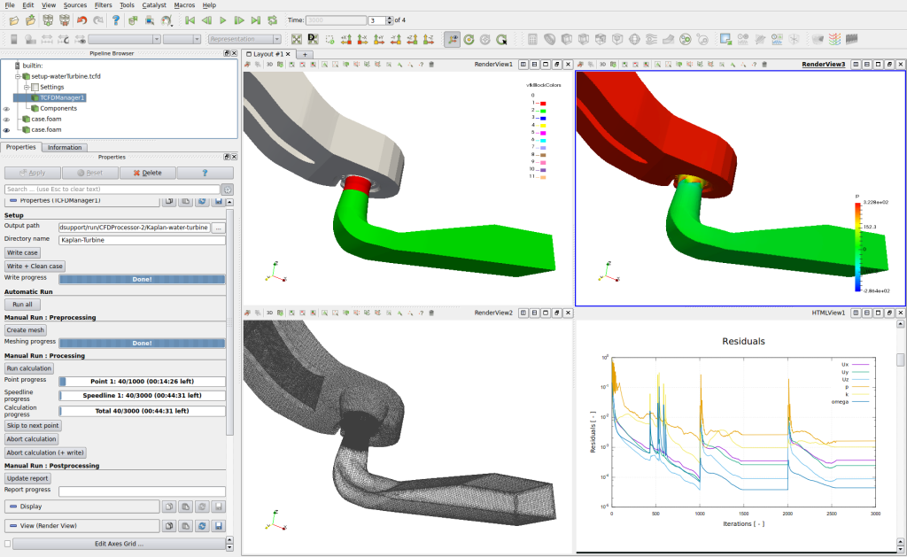 Turbomachinery CFD Kaplan in graphical interface