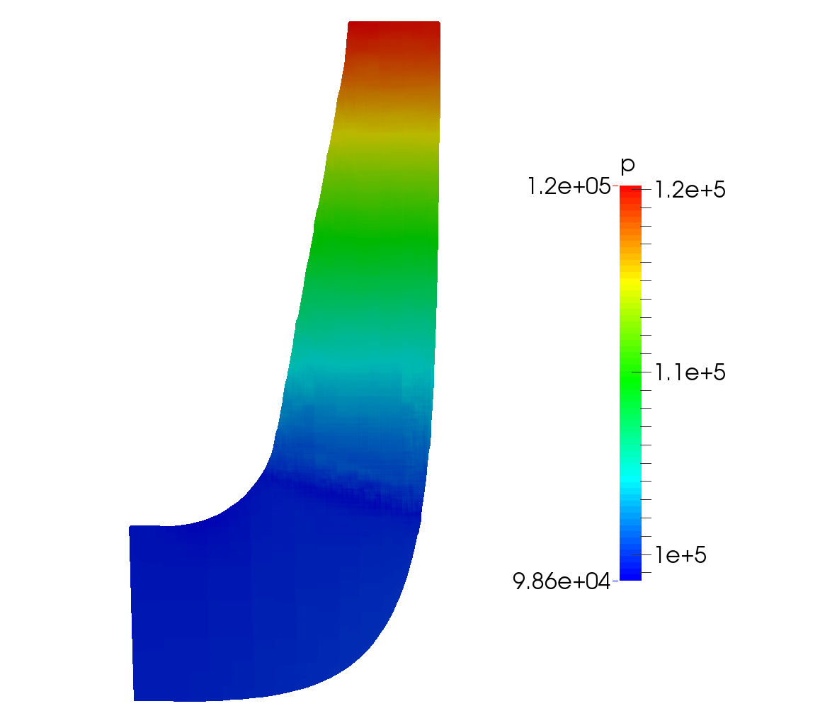 TurbomachineryCFD fan nq28 compressible meridional average pressure