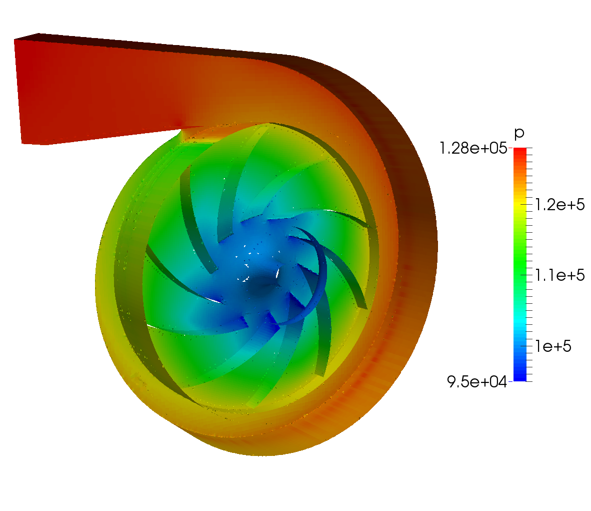 TurbomachineryCFD fan nq28 compressible noHousing pressure cull
