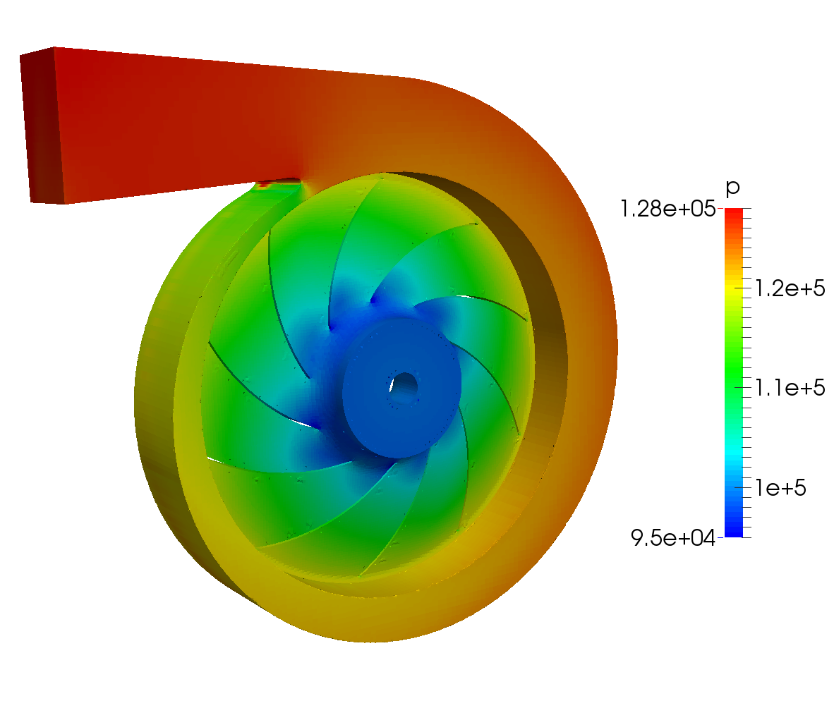 TurbomachineryCFD fan nq28 compressible noHousing pressure