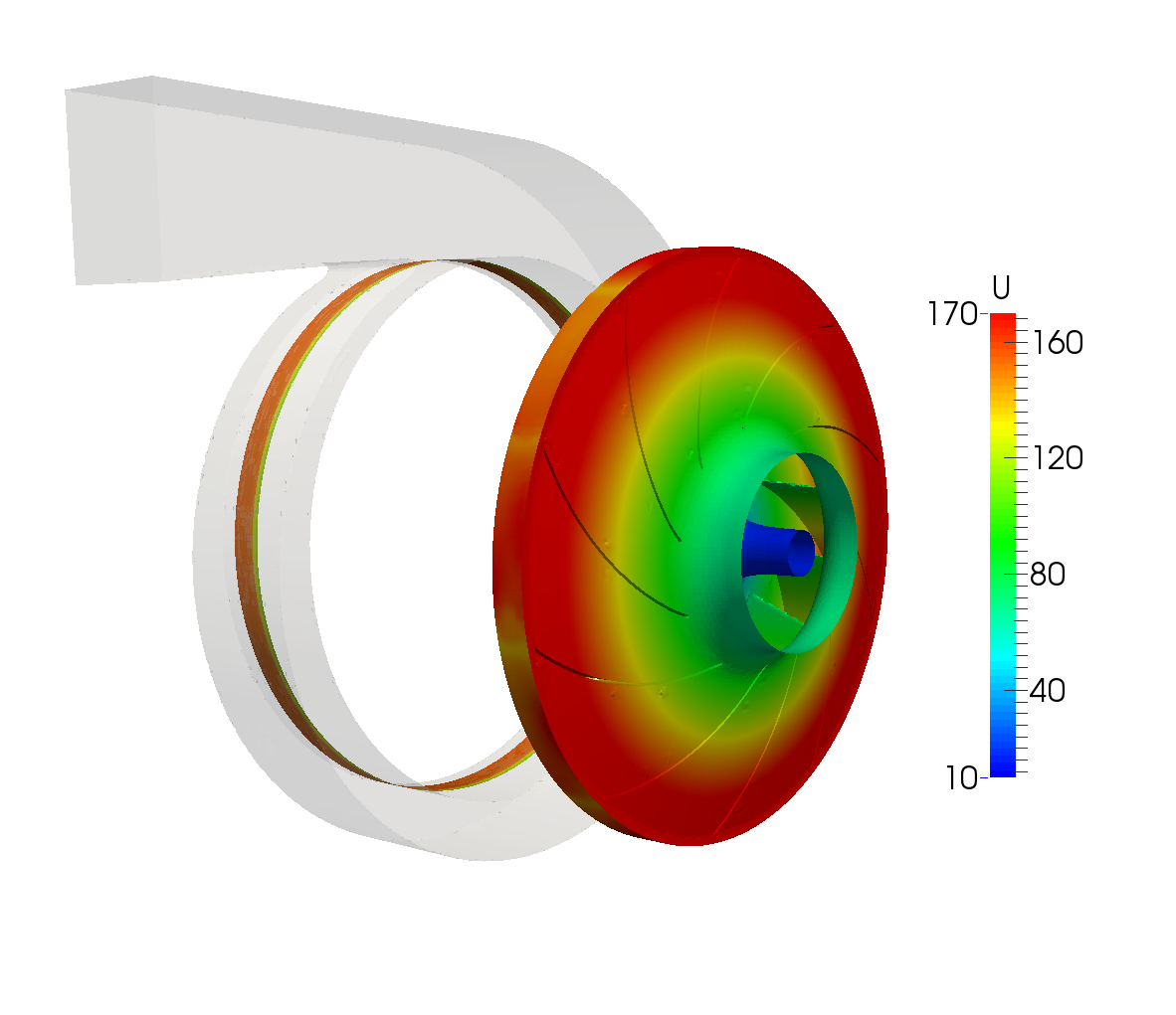 TurbomachineryCFD fan nq28 compressible noHousing velocity