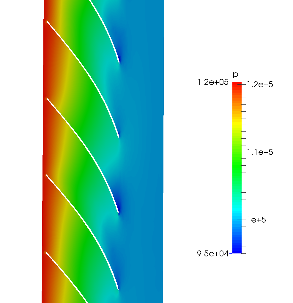 TurbomachineryCFD fan nq28 compressible pressure slice 50 2