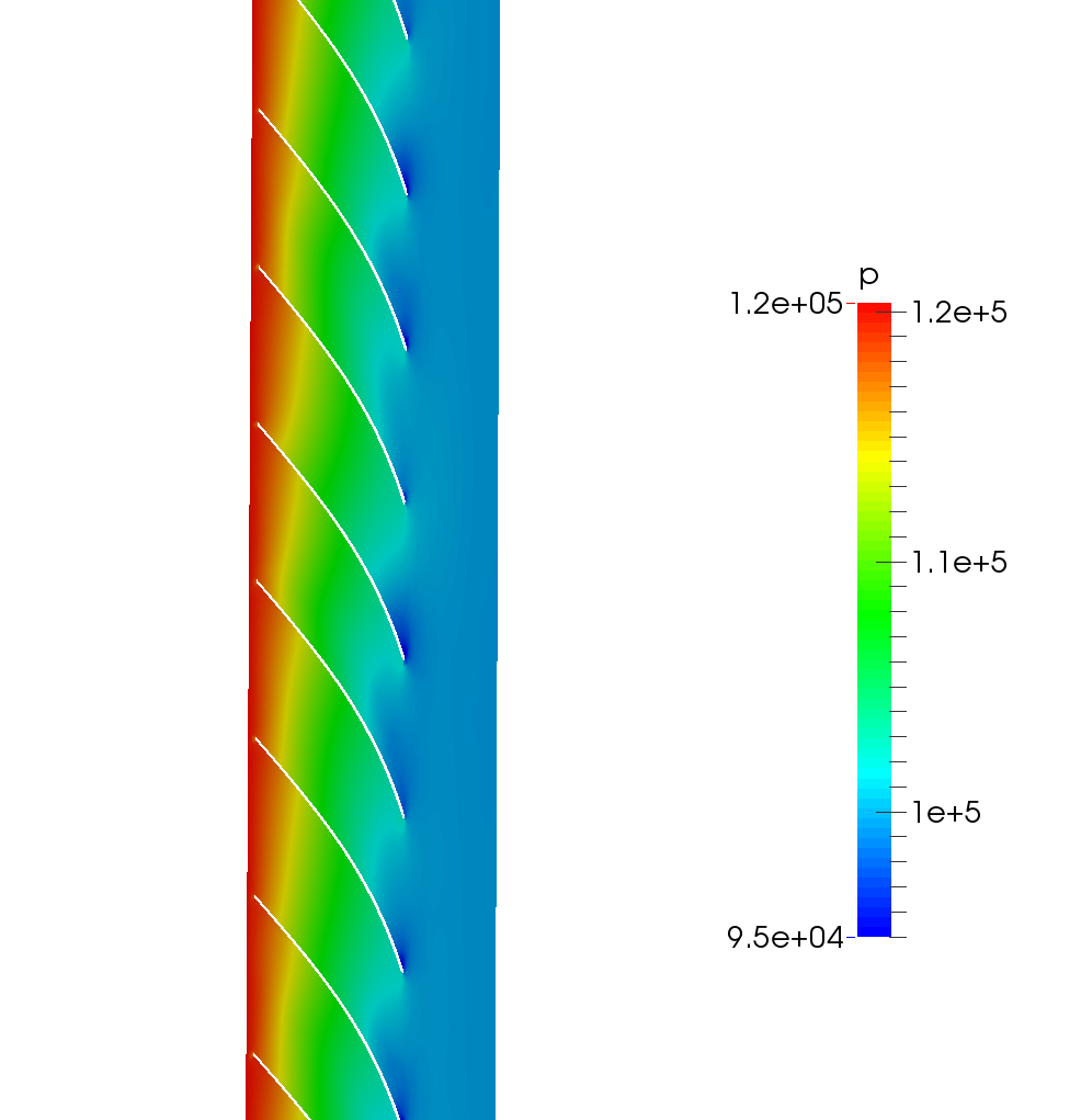 TurbomachineryCFD fan nq28 compressible pressure slice 50