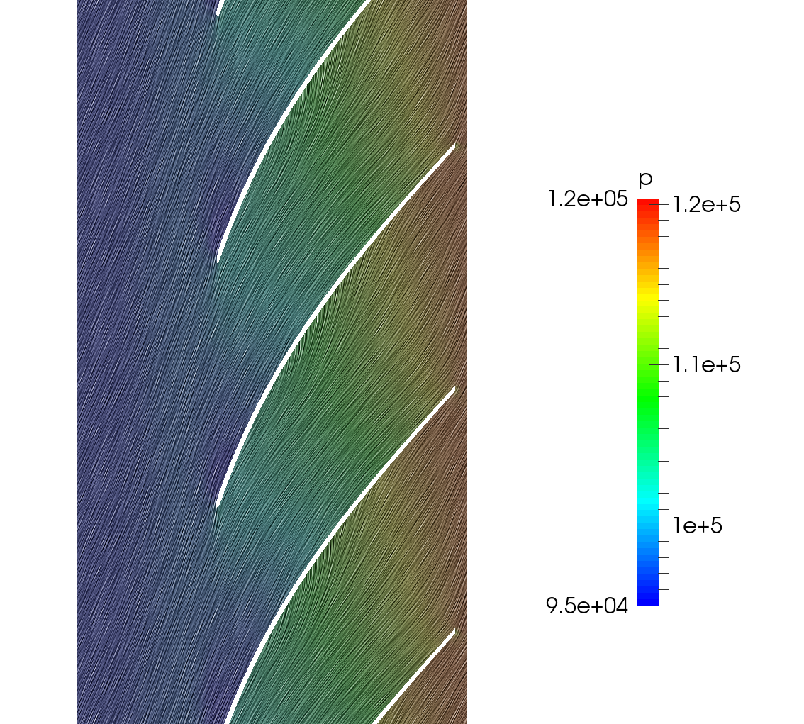 TurbomachineryCFD fan nq28 compressible unwrapped blade to blade detail