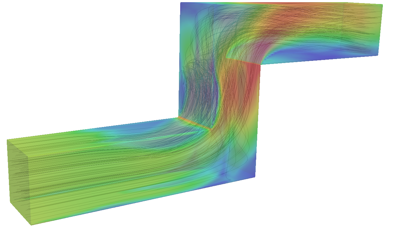 adjoint optimization method duct velocity