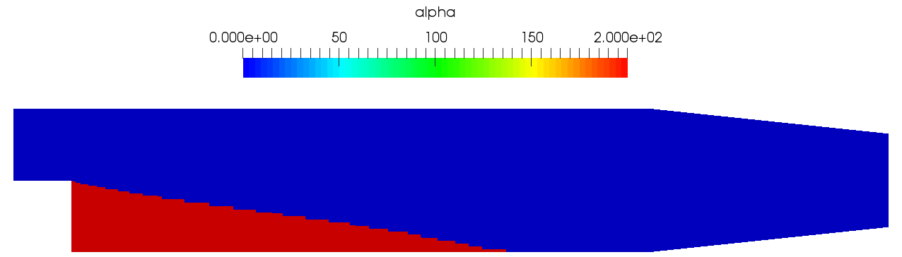 adjoint optimization method pitzDaily alpha