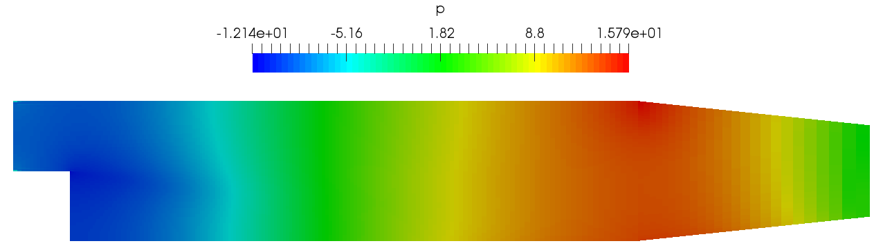 adjoint optimization method pitzDaily pressure