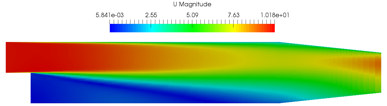 adjoint optimization method pitzDaily velocity