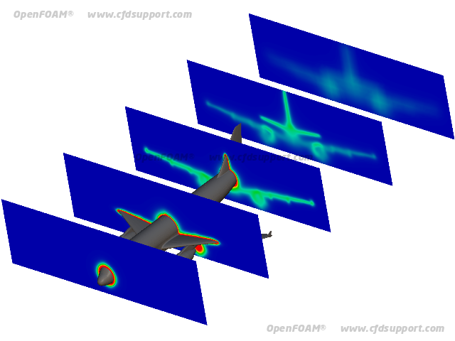 airbus A320 cfd openfoam nut 1