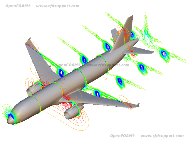 airbus A320 cfd openfoam pressure 1