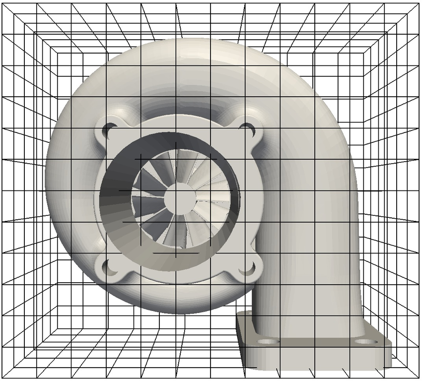 backGroundMeshTurbine 2