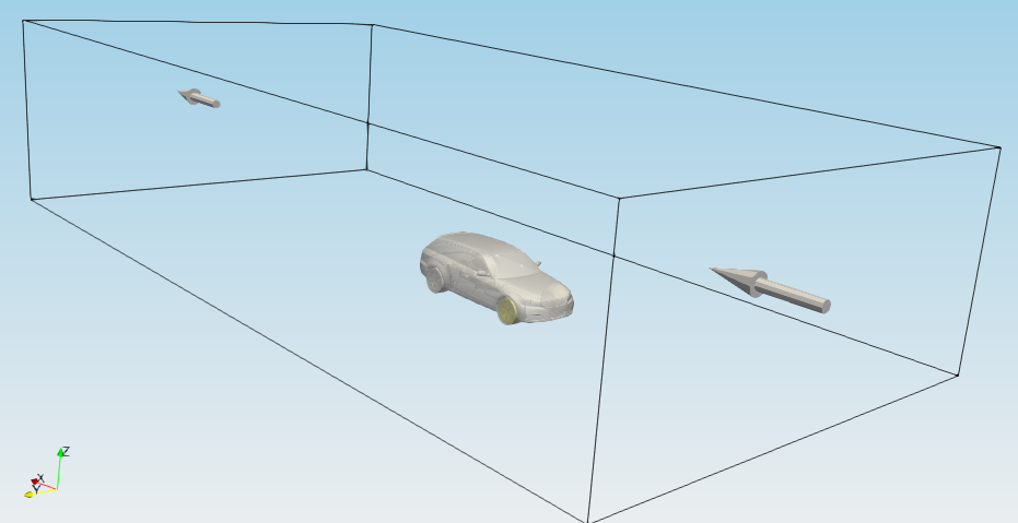 cfd processor TCFDSource bounding box RenderView