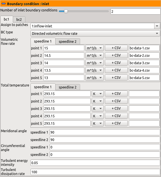 cfd processor TCFDSource inlet boundary condition directed volumetric flow rate