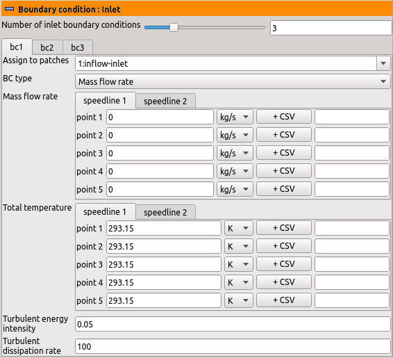 cfd processor TCFDSource inlet boundary condition mass flow rate