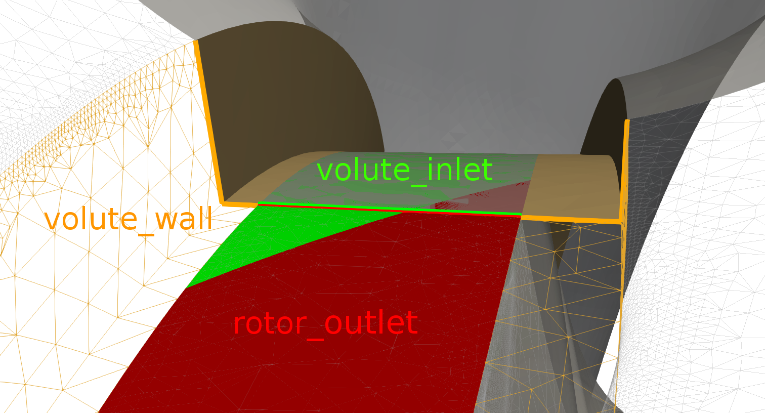 components rotor stator interface detail