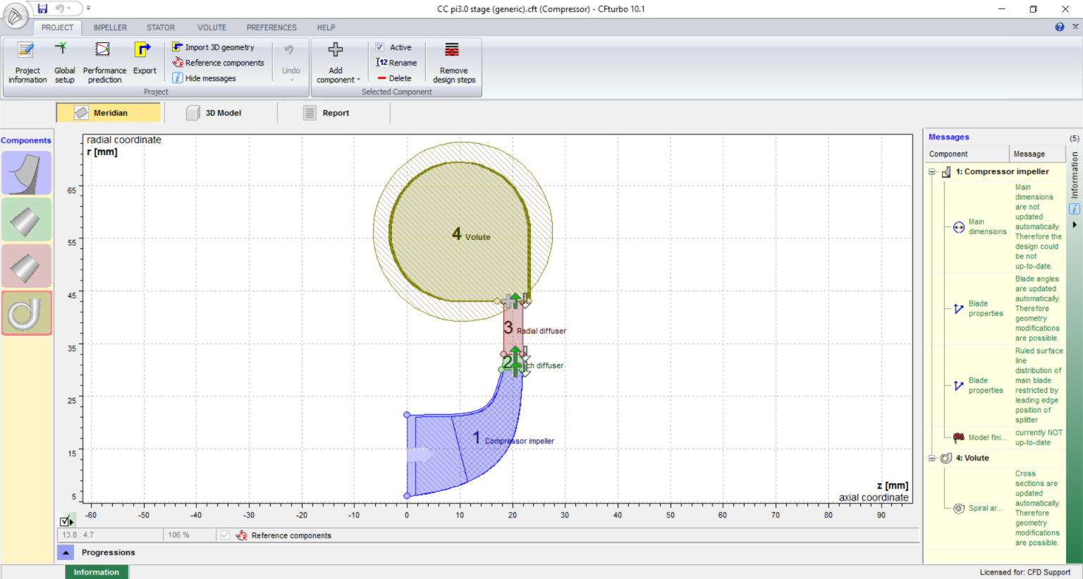 Compressor Cfd Study – CFD SUPPORT