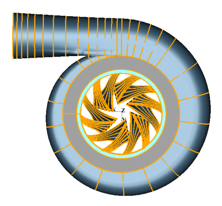 compressor turbomachinery cfd view CFturbo z